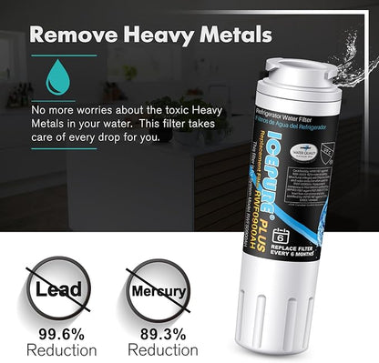 ICEPURE PLUS NSF/ANSI 53 Certified UKF8001 Refrigerator Water Filter Compatible with Maytag UKF8001, UKF8001AXX, UKF8001P, Whirlpool 4396395, 469006, EDR4RXD1, EveryDrop Filter 4, 2PACK