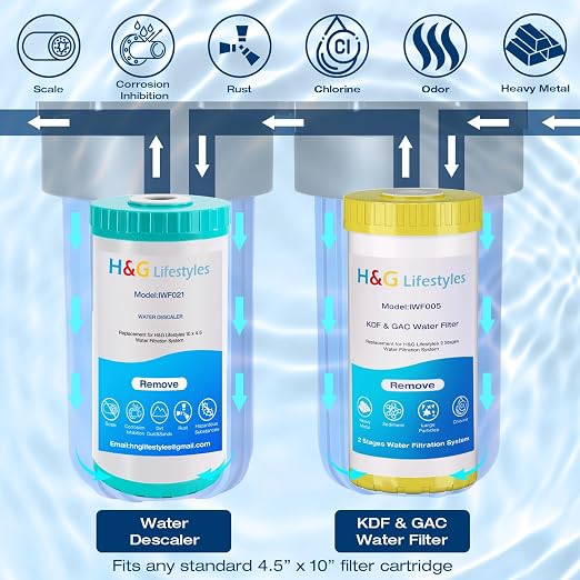 H&G Lifestyles Water Descaler Whole House, 2 Stage 10" x 4.5" Water Filter | Whole House Water Filtration, Remove Scale Filter,Saltless Water Softener, Remove Chlorine Heavy Metal,Reduce Scale Buildup