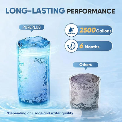 PUREPLUS Bathtub Bath Water Filter Replacement Cartridge, 11 Stages 2500 Gallons Filtration, Reduces Chlorine & Heavy Metals, Replacement for Standard Bathtub Bath Water Filter, 2PACK
