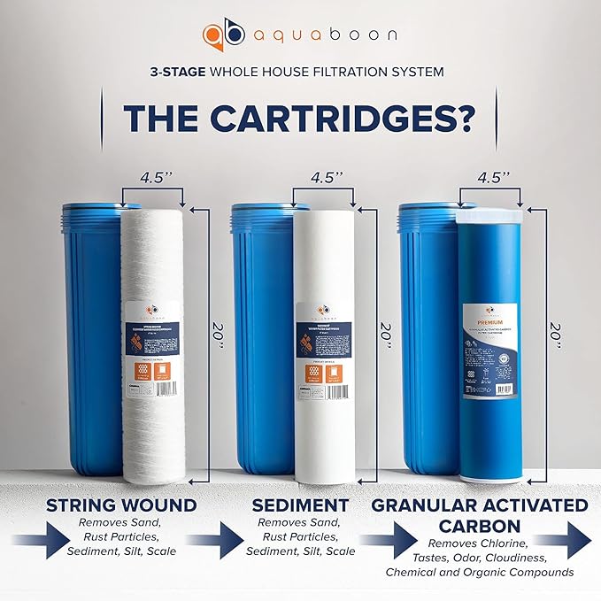 Aquaboon 3-Stage Whole House Water Filter System with Chlorine & Sediment Reducing 20x4.5 Water Filter Cartridges, Gauge & Release, Wrench, Bracket