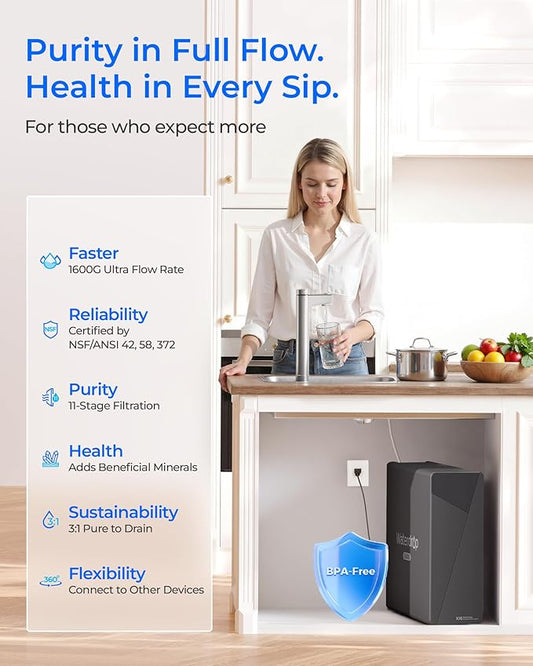 Waterdrop X16-BAS Reverse Osmosis Water Filter, Alkaline Mineral, NSF/ANSI 42&58&372 Certified, 1600 GPD, 11-Stage Filtration, UnderSink RO, 3:1 Pure to Drain, Smart Stainless Steel Faucet, BPA Free