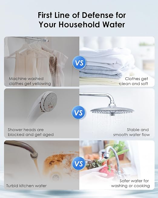 Waterdrop WHF21-PG 2-Stage Whole House Water Filter System, 5 Micron | Highly Reduces Lead, Chlorine, Odor and Taste, 5-Stage Filtration, with Carbon Filter and Sediment Filter, 1" Inlet/Outlet