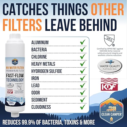 Clean Camper RV Inline Ultra-Premium Water Filter | Certified Carbon Activated Water Filtration | Filters Out Lead, Chlorine, Sediment & More | Experience Clean Water in Your RV | 2 Pack