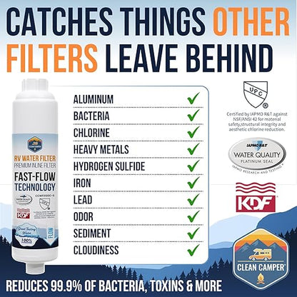 Clean Camper RV Inline Ultra-Premium Water Filter | Certified Carbon Activated Water Filtration | Filters Out Lead, Chlorine, Sediment & More | Experience Clean Water in Your RV