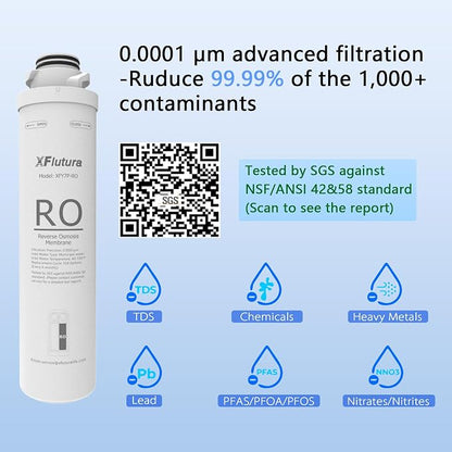 Y7/Y7P/Y7T Series 1-Year Replacement Cartridge Compatible with SimPure Y7, Y7P, Y7T, Y7P-BW, Y7P-W, Y7T-BW-A, Y7T-BW-C, Y7T-A, Y7T-C Series Water Filter, Pack of 4 Filters (2*CF, 2*RO)