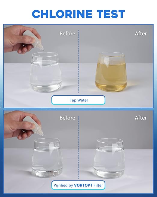 VORTOPT NSF Certified Replacement for T1-ACF/T2-ACF T6-CTO Faucet Water | 3-6 Months Lifetime, Reduces Chlorine, Taste and Odor T1/T2 T6-CTO Filter(2 Pack)