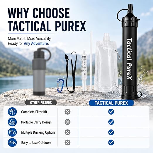 Water Filter, Capacity Emergency Water Straws (1PCS) | Lightweight, Reusable, Portable Water Filter Straw for Camping, Hiking, Travel, Biking, Survival