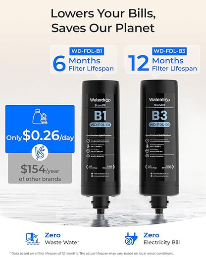 Waterdrop DLB Under Sink Water Filter, Reduces Chlorine, Chloramine, PFAS, Bad Taste, Under Sink Water Filtration System with Separate Faucet,Water Filter for Sink Faucet,Life Indicator, Quick Change