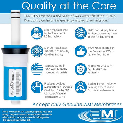 Replacement RO Membrane High Flow System | High Flow 50 GPD | Fits Countertop and Faucet Mount Systems Applied Membranes, Inc. Model 502026-HF