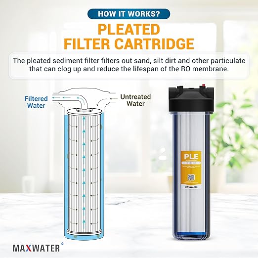 20 x 4.5 Whole House 1 Stage PP Pleated Sediment Filter System w/ 1" NPTF Port Housing Head Includes 50 Micron Pleated Sediment Filter, Gauge & Bracket BB-20B WH100SP WDS150K CB1-CAB20-BB DB20P