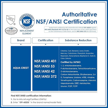 AQUA CREST FQROPF, FQSLF Under Sink Water Filter, NSF/ANSI 401 Certified, Replacement for GE FQROPF, FQSLF, Compatible with GE GXSV65R, GQSV65R, PXRQ15F, PNRQ15F, Reduces PFAS, PFOA/PFOS, 2 Pack