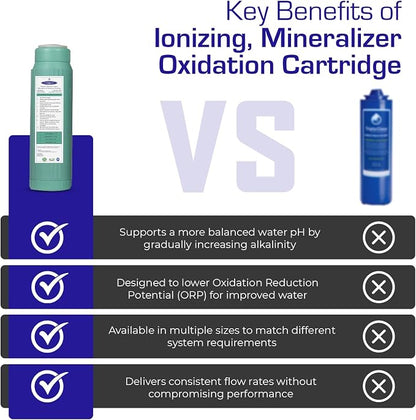 Crystal Quest Alkalizer, Ionizer, Mineralizer & Oxidation Cartridge – Boosts pH & Alkalinity, Reduces Acidity & ORP, Enhances Taste with Essential Minerals, Long-Lasting Performance 4-5/8” x 9-3/4”