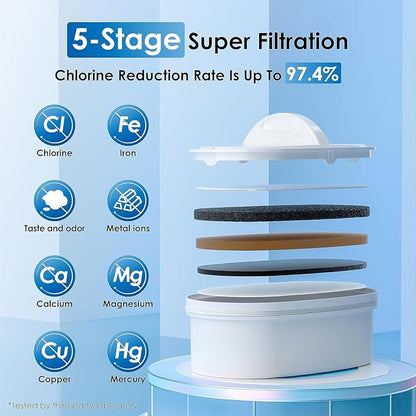 Waterdrop WFD-22L Water Filter Dispenser with 4 Filters, 40-Cup, Black | 200-Gallon Long-Life Water Filter Pitcher, Large Capacity, Reduces Chlorine, PFOA/PFOS and More, BPA Free