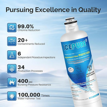 ICEPURE BORPLFTR50 Replacement for Bosch Ultra Clarity Pro Water Filter Compatible with 12033030,12028325,11025825,17005582,RA450022,WFC100MF,WFS200MF,B36CT80SNS,B36CL80ENS,BORPLFTR55,REPLFLTR55 4PACK