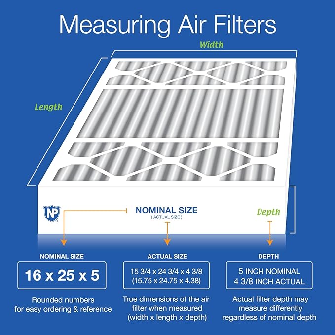 Nordic Pure 16x25x5 (Actual Size: 15 3/4 x 24 3/4 x 4 3/8) Honeywell Replacement Air Filters MERV 13 Plus Carbon 4 Pack