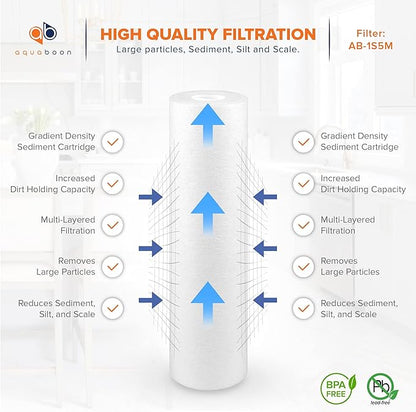 Aquaboon 5 Micron 10 x 2.5 Sediment Filter - Whole House Water Filter Replacement Compatible with Well Water Filters - P5, AP110, WHKF-GD05, 25-Pack
