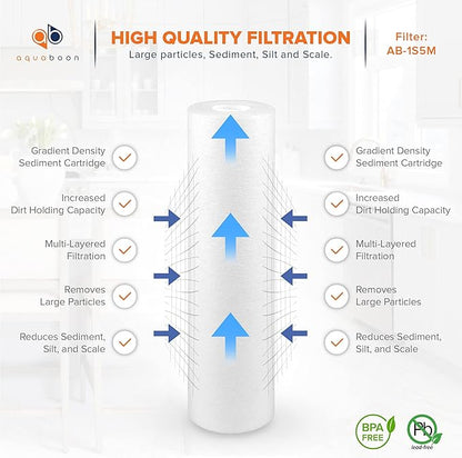 Aquaboon 5 Micron 10 x 2.5 Sediment Filter - Whole House Water Filter Replacement Compatible with Well Water Filters - P5, AP110, WHKF-GD05, 6 Pack