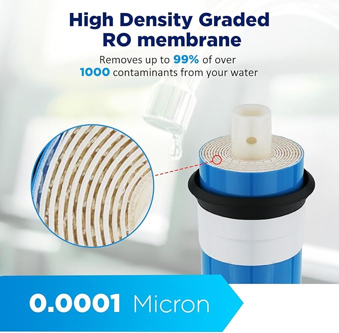 Membrane Solutions 36 GPD Reverse Osmosis Membrane, 11.75 inch x 1.75 inch RO Membrane Replacement for Under Sink Home Drinking RO Water Purifier System (2-Pack)