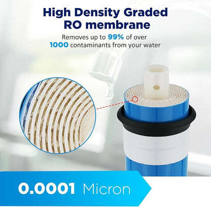 Membrane Solutions 400 GPD RO Membrane 3.0"x12" Reverse Osmosis Membrane Water Filter Replacement for Under Sink Home RO Water Purifier System and Maple Sap Syrup DIY, Aquariums (5 Pack)