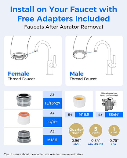Waterdrop Water Filter for Sink Faucet, 4000 Gallons Countertop Water Filter System and Filter Life Reminder, Reduces Heavy Metals, Bad Odor, and 99% Chlorine, WD-CTF-06 (1 Filter)