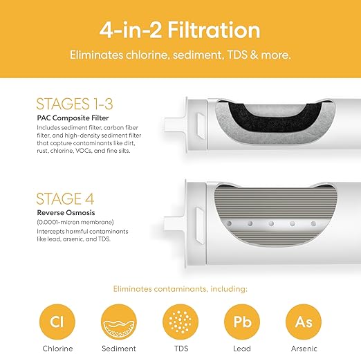 Brio SIMPL Reverse Osmosis Tankless Water Filter System for Clean Drinking Water | 4-Stage Undersink 0.0001 Micron RO Filtration | Reduces PFAS, Dirt, Rust, Chlorine, VOCs & Heavy Metals | 600 GPD