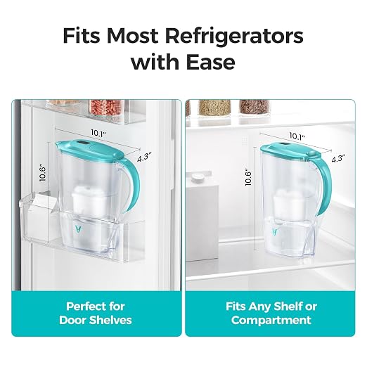 VIOMI Inno 13-Cup Water Filter Pitcher with Filter Lifespan Indicator, 4-Stage Filtration, NSF 42 Certified, Removes Chlorine Taste & Odor, Heavy Metals, Fit-in Refrigerator, 2-Month Filter Lifespan