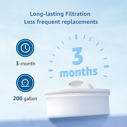Maxblue PF-01A Water Filter Replacement for Waterdrop® Pitcher and Dispenser Filtration System, Fits Waterdrop® PF-01A, Reduces Lead, PFOA/PFOS, Chlorine, Last Up to 3 Months/200 Gallons, 1 Pack