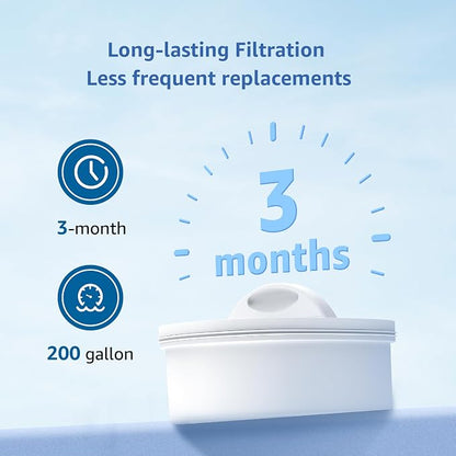 Maxblue PF-01A Water Filter Replacement for Waterdrop® Pitcher & Dispenser | Fits Waterdrop® PF-01A, Reduces Lead, PFOA/PFOS, Chlorine, Last Up to 3 Months/200 Gallons, 2 Pack