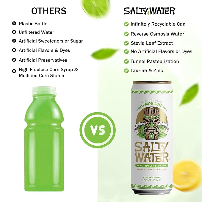 SaltyWater Electrolyte Drink, Lemon Lime – Zero Sugar Premium Hydration Drink, 10 Calories, Minerals, Taurine, B-Vitamins, Non-Carbonated - Zero Caffeine Electrolyte Sports Drink - Gluten Free - 12 Pack (12 oz)