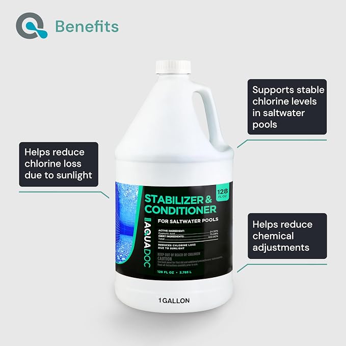AquaDoc Saltwater Pool Stabilizer and Conditioner - 128 oz - Liquid Cyanuric Acid Stabilizer for Saltwater Swimming Pools to Reduce Chlorine Loss from Sunlight - Made in the USA