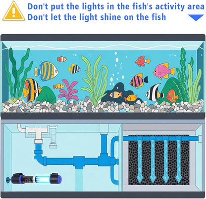 UV-C Aquarium Clean Light with Timer, Mini 3W 5W 7W 9W 11W Submersible Algae Clean Light Water Green Clean Fish Tank Water Clean Lamp for Sump Pond Filter Tank (7W Timer)