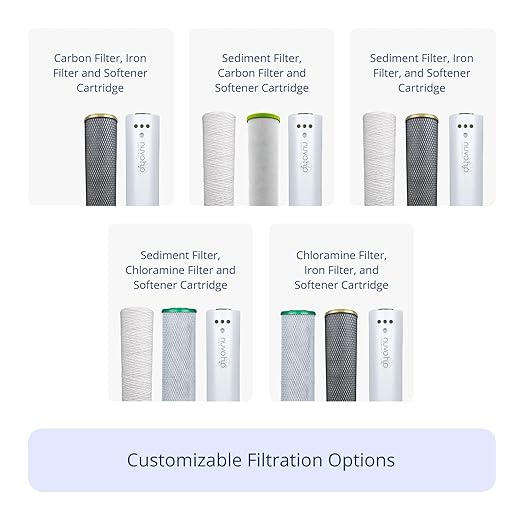 NuvoH2O Advanced 3-Stage Citrus-Based, Salt-Free Water Filter System + Water Softener with Carbon and Iron Filtration – Healthy & Pure Water – Removes Scale (Whole Home Trio System)