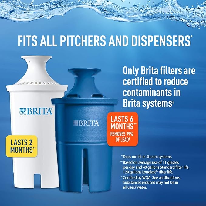Brita Water Filter Pitcher Bundle with Standard Replacement Filters (3 Count)