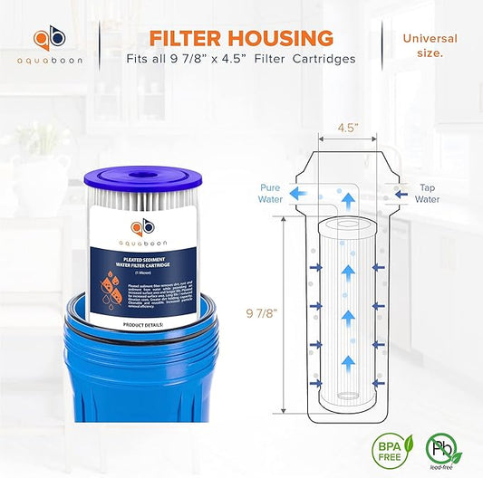 Aquaboon 1 Micron Pleated Water Filter 10 x 4.5 for Whole House Sediment Water Filter Replacement Compatible with Well Filters FXHSC, R50-BBSA (20-PACK)