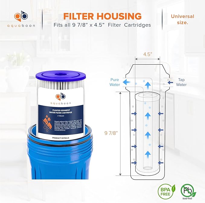 Aquaboon 1 Micron Pleated Water Filter 10 x 4.5 for Whole House Sediment Water Filter Replacement Compatible with Well Filters FXHSC, R50-BBSA (4-PACK)