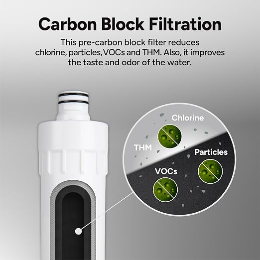 Pureal Under Sink Pre-Carbon Block Water Filter Replacement Cartridge, Reduces Chlorine, VOCs, THM & Rust, Improves Taste & Odor, Protects Membrane, Tool-Free Quick Twist, Made in Korea (PPF-1101)