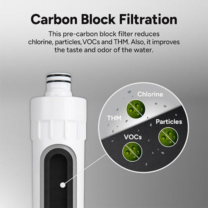 Pureal Under Sink Pre-Carbon Block Water Filter Replacement Cartridge, Reduces Chlorine, VOCs, THM & Rust, Improves Taste & Odor, Protects Membrane, Tool-Free Quick Twist, Made in Korea (PPF-1101)