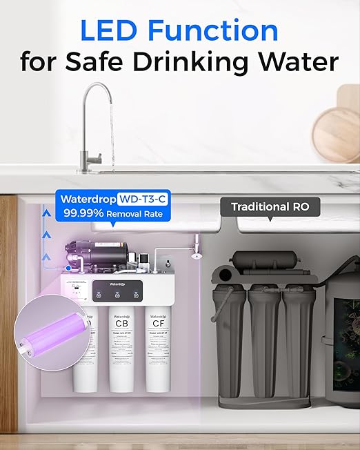 Waterdrop T3-C Reverse Osmosis Water Filter, NSF/ANSI 372 Certified, 8-Stage Under Sink RO Water Filter, 450 GPD Tankless Water Filtration System, 2:1 Pure to Drain, BPA Free, Plug-in Required