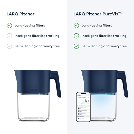 LARQ Water Filter Pitcher, 8-Cup - Removes Lead, PFAS, Chlorine & HAA5 | NSF-tested Nano Zero plant-based filter keeps healthy minerals; BPA-free, fits fridge, 60-gal filter, water jug, Monaco Blue