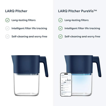 LARQ Water Filter Pitcher, 8-Cup - Removes Lead, PFAS, Chlorine & HAA5 | NSF-tested Nano Zero plant-based filter keeps healthy minerals; BPA-free, fits fridge, 60-gal filter, water jug, Monaco Blue