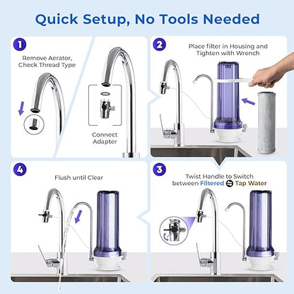 iSpring CKC1-PF 2.5" x 10" Countertop Water Filter, SGS-Tested Filter, Reduces PFAS, Chlorine, Odors - Easy Installation, Fits Most Faucets, Up to 12 Months, White (1 Filter Included)