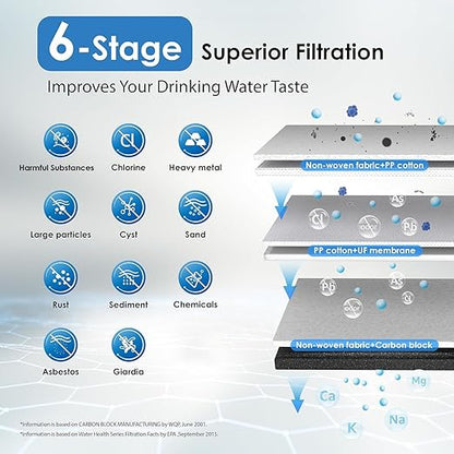 Waterdrop TST-UF-B 0.01 Micron Ultra-Filtration Under Sink Water Filter, 3-Stage Stainless Steel Under Sink Water Filtration System with Dedicated Faucet, 3 Filter Included (Drilling Required)