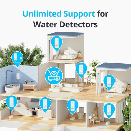 SwitchBot WiFi Water Sensor, Smart Water Leak Detector, 100dB Adjustable Alerts & App Alerts, IP67 Waterproof, Wireless Detector for Kitchen, Bathroom, Basement, No Hub Required (Support 2.4G) (3)