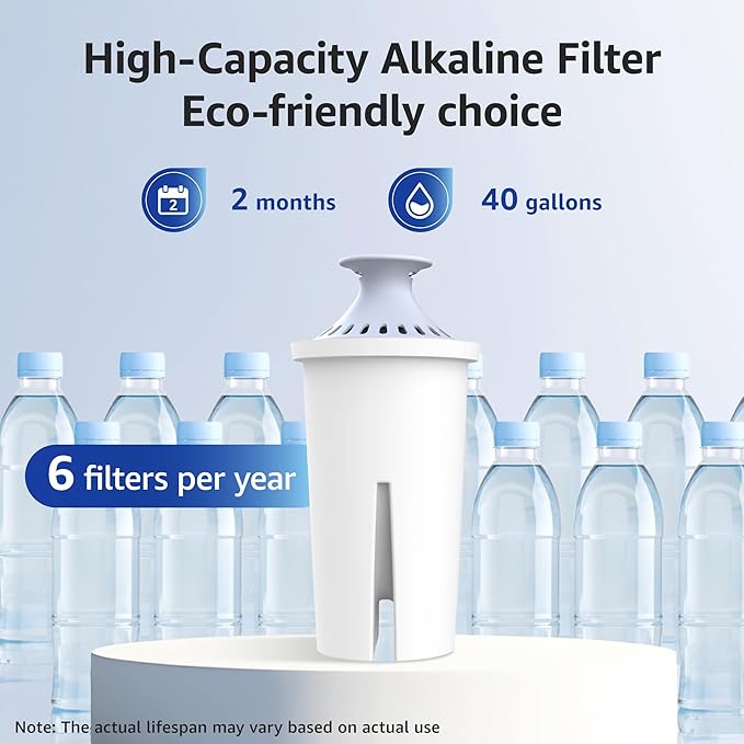 Overbest Alkaline Water Filter, Replacement for Brita® Pitchers and Dispensers, Brita® Classic 35557, OB03, Mavea® 107007, and Amazon Basics® 10-Cup Pitcher, Includes 3 Filters