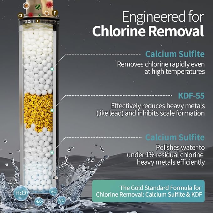 SR SUN RISE NSF Certified Filtered Shower Head with Handheld for Hard Water to Remove Chlorine High Pressure 9-Spray Setting (with Power Wash) Anti-Clog Nozzles (4 Filters, Matte Black)