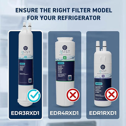 Mist EDR3RXD1 Refrigerator Water Filter Replacement for EveryDrop Filter 3, Whirlpool 4396841, 4396710, Kenmore 46-9030, 46-9083 – NSF 42 Certified – 2 Pack