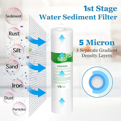 2-Set Pre-Filter Stage 1-3 Replacement Fit for Standard 10” and APEC Essence & Ultimate RO Water Filter System WFS-1000, RO-45, ROES-50, ROES-75, ROES-PH75, RO-90, RO-PH90, RO-Hi, RO-PERM, RO-Pump