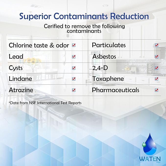 Water Filter Replacement for WRS325SDHZ, WRS325SDHZ08, Whirlpool WRS571CIHZ04, WRS325FDAM04, WRS588FIHZ04, WRS321SDHZ08, WRS555SIHZ06, WRS325FDAW04, WRS315SDHZ08, 3PACK