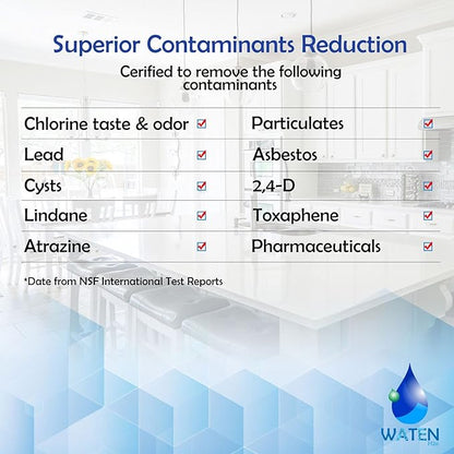Water Filter Replacement for WRS325SDHZ, WRS325SDHZ08, Whirlpool WRS571CIHZ04, WRS325FDAM04, WRS588FIHZ04, WRS321SDHZ08, WRS555SIHZ06, WRS325FDAW04, WRS315SDHZ08, 3PACK