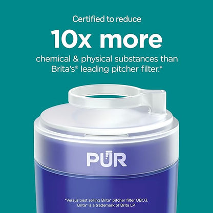 PUR Plus Mineral Core Faucet Mount Water Filter Replacement, 6 Pack for 18-Month Supply, Compatible Water Filter for Sink Faucet PUR Filtration Systems (RF-9999)